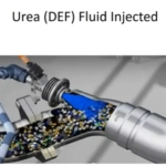 Is Def Fluid Made From Urine