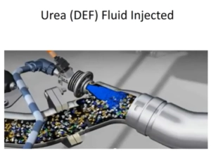 Is Def Fluid Made From Urine