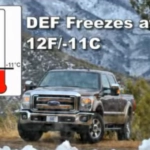 WHAT IS THE FREEZING POINT OF DEF?