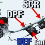 THINGS TO CONSIDER BEFORE PERFORMING A DIESEL DELETE